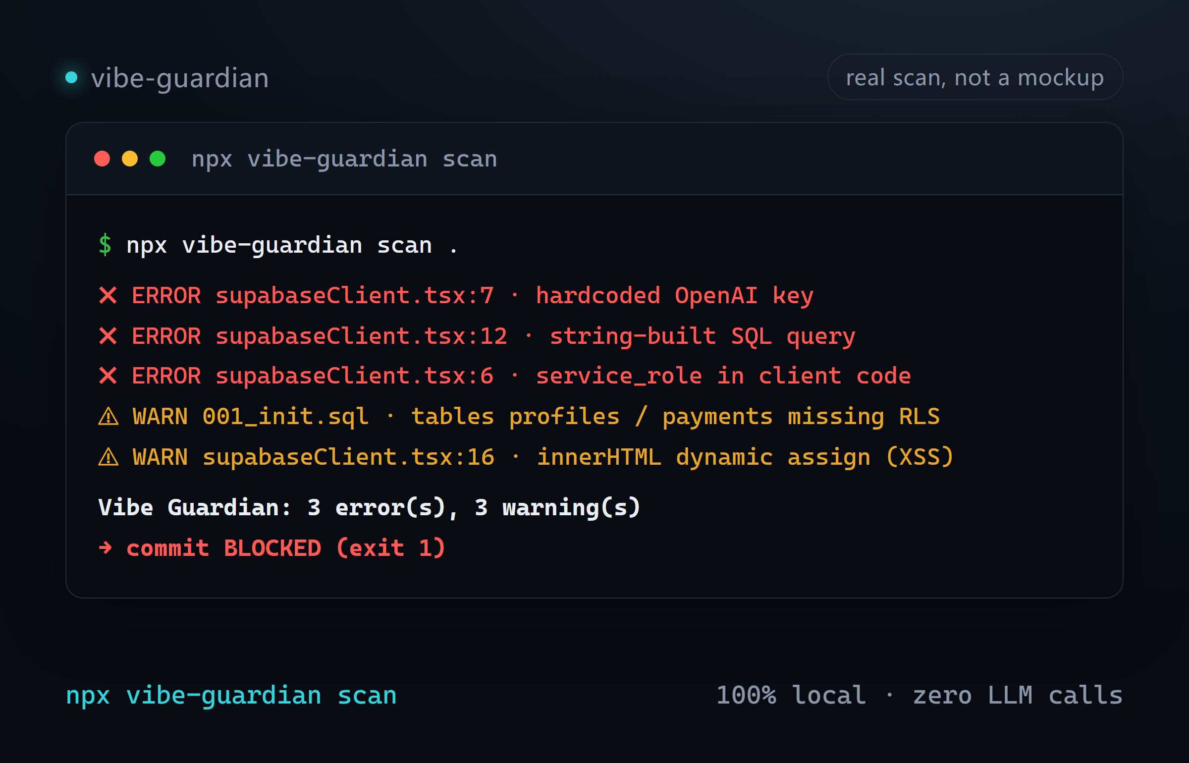 Real vibe-guardian scan output: 3 errors, 3 warnings, commit blocked